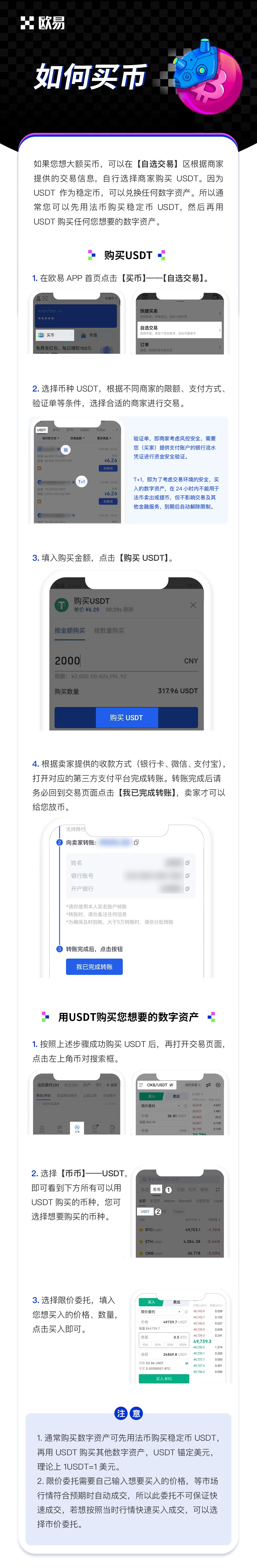 如何买币：操作步骤图