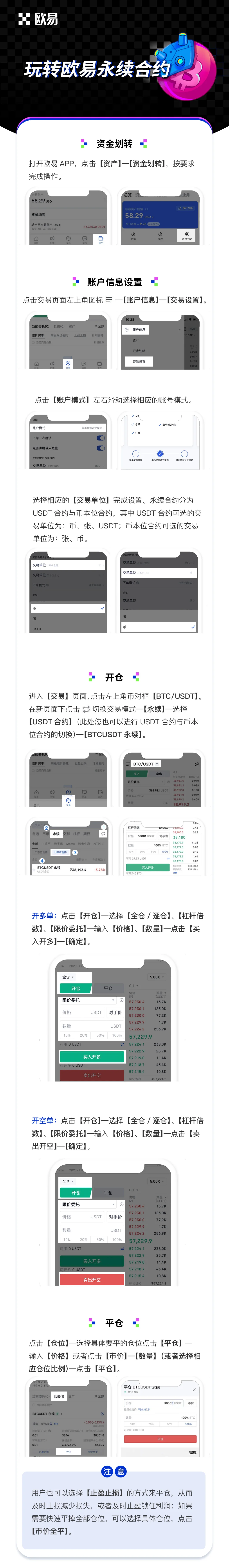 玩转欧易永续合约：教学图解