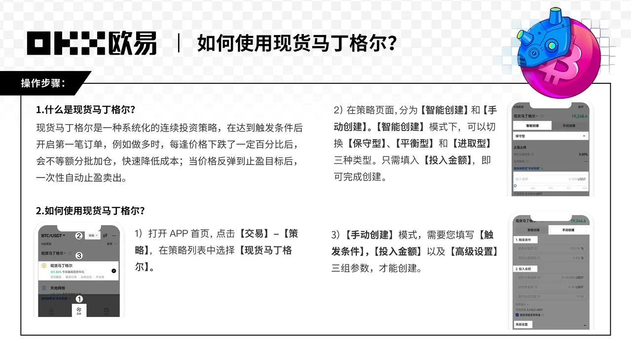 如何使用现货马丁格尔：操作步骤图