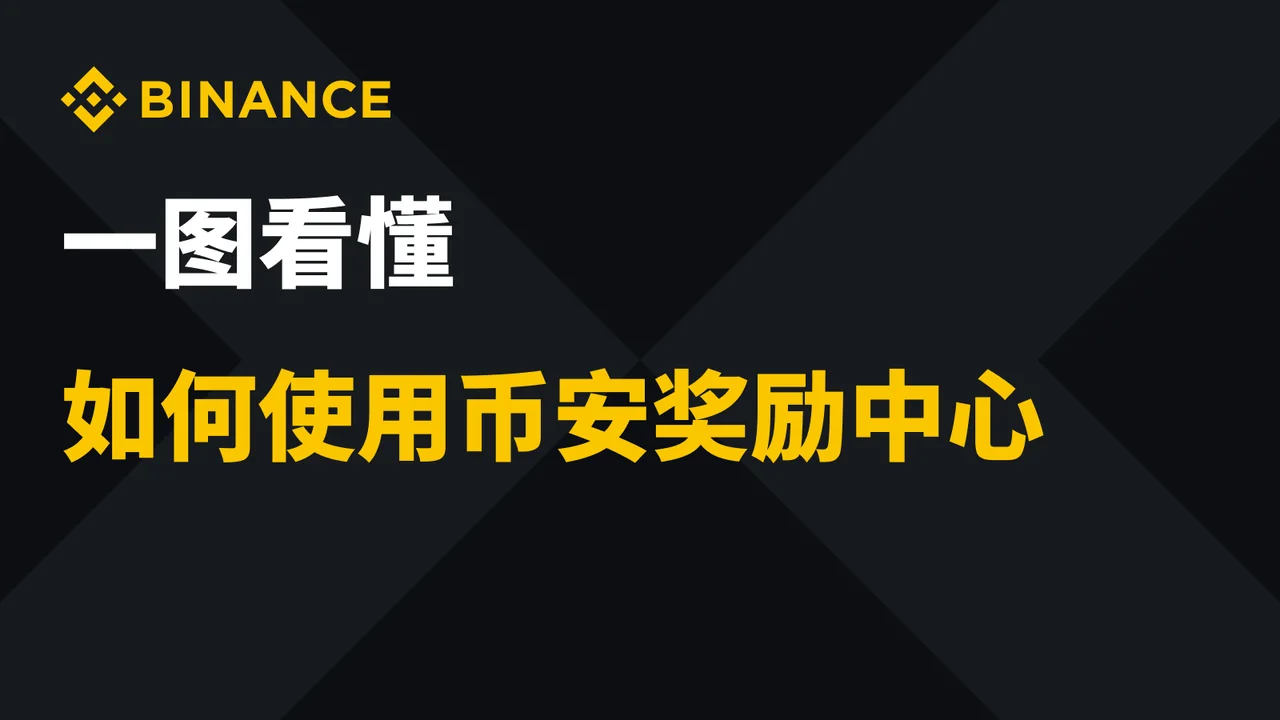 一图看懂如何使用币安奖励中心：操作步骤图