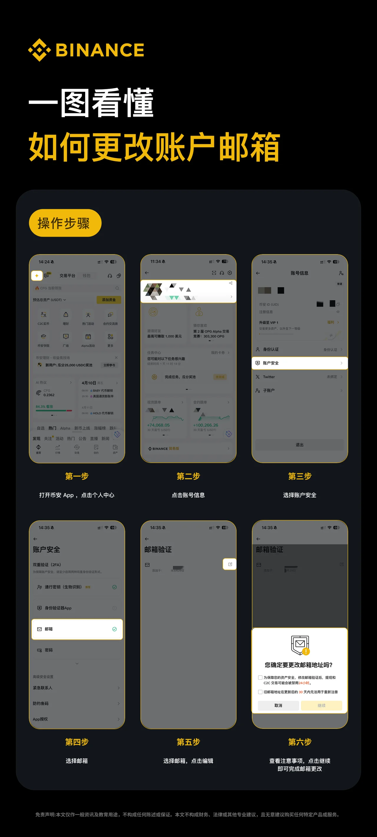 一图看懂如何更改账户邮箱：操作步骤图