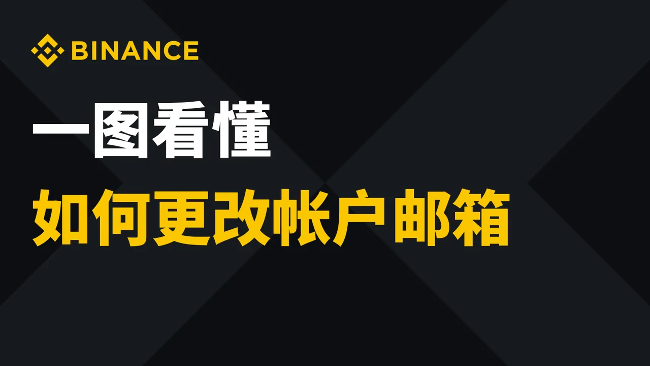 一图看懂如何更改账户邮箱：操作步骤图
