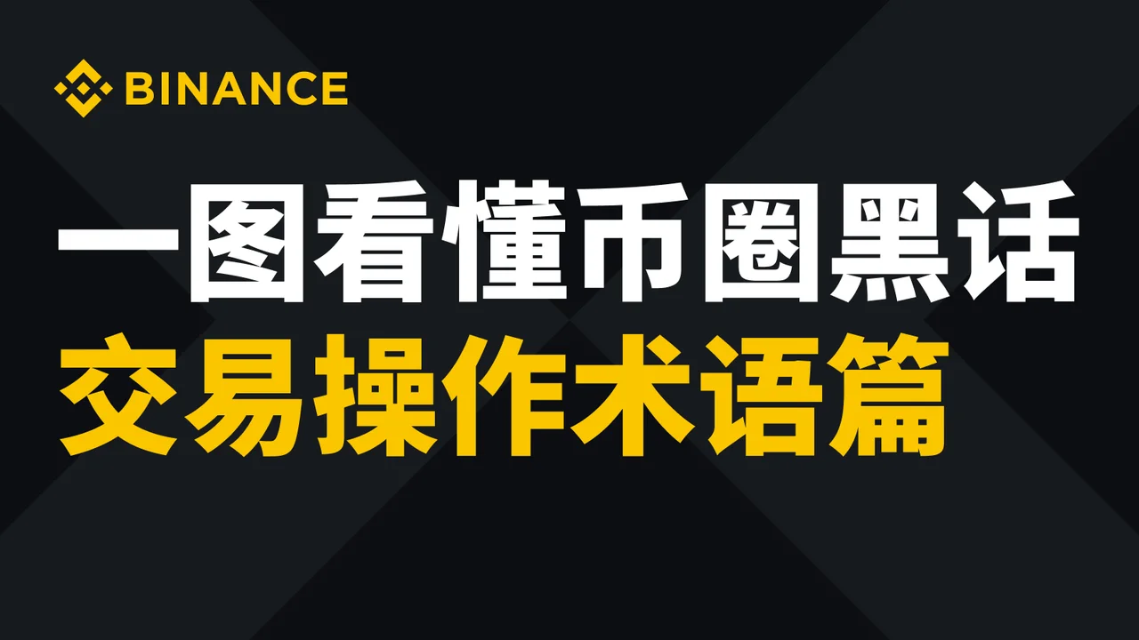 交易操作术语篇：教学图解