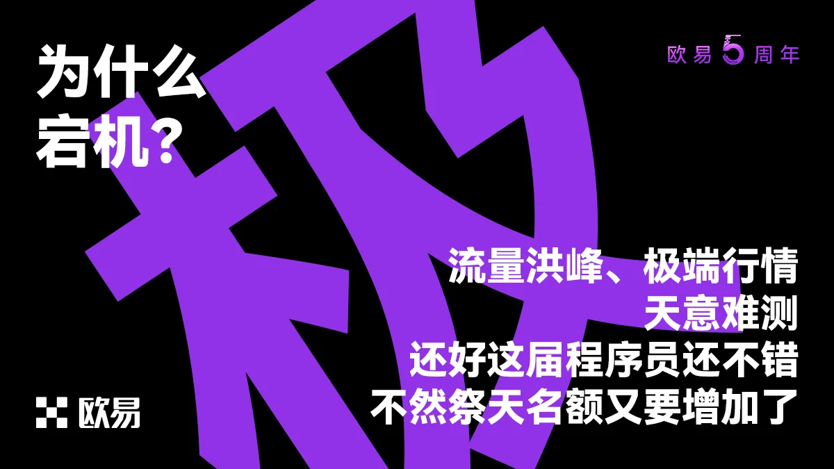 问答系列套图：教学图解