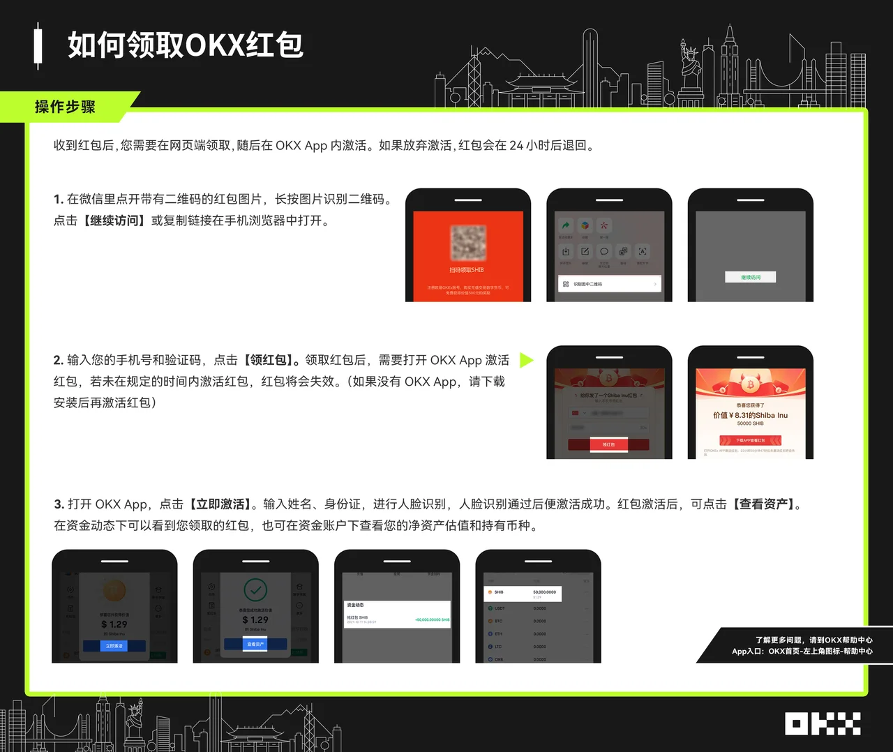 OKX 红包：教学图解