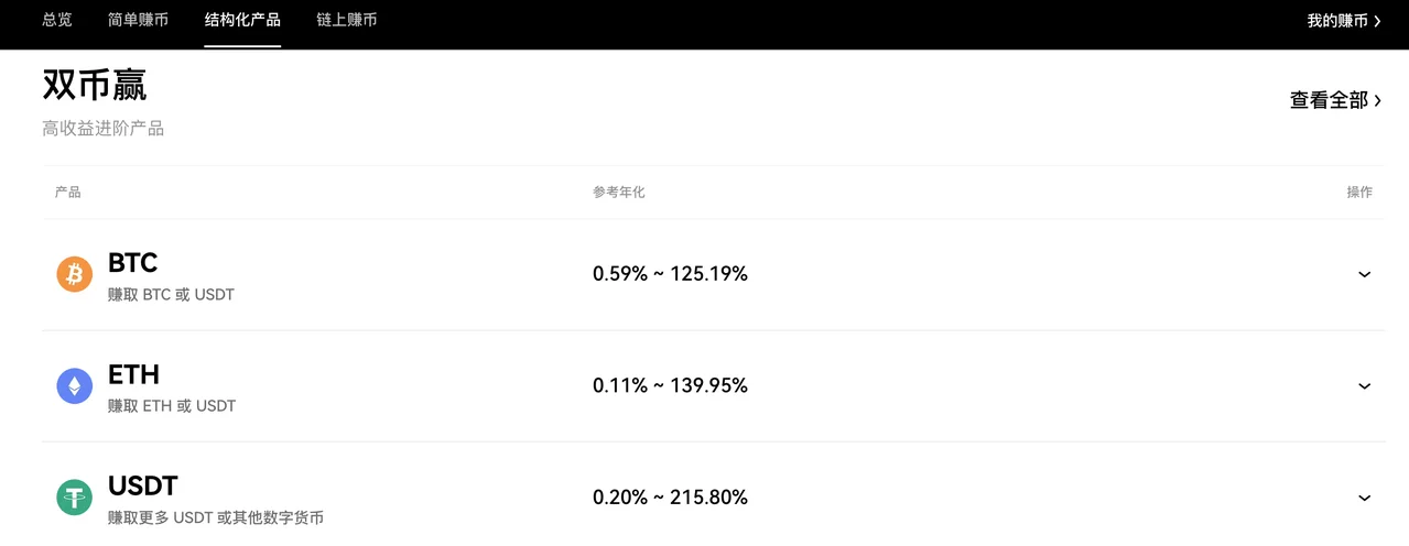 双币赢申购操作流程：教学图解