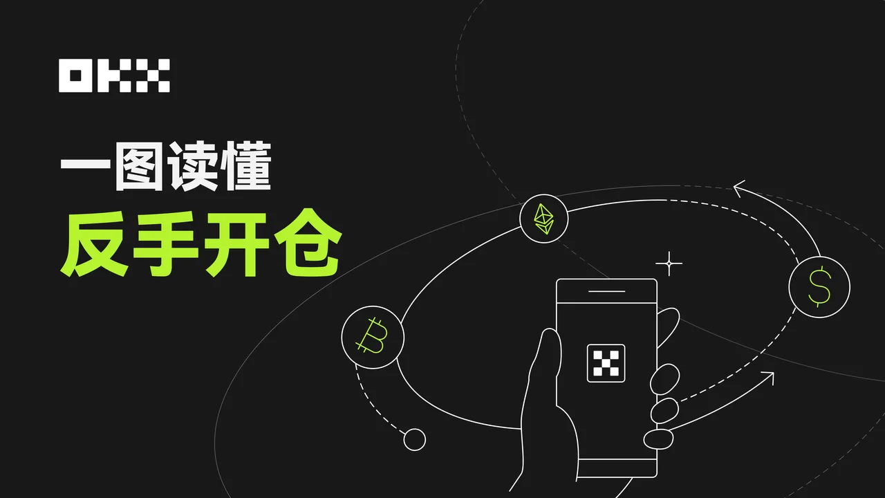 一图读懂反手开仓：教学图解