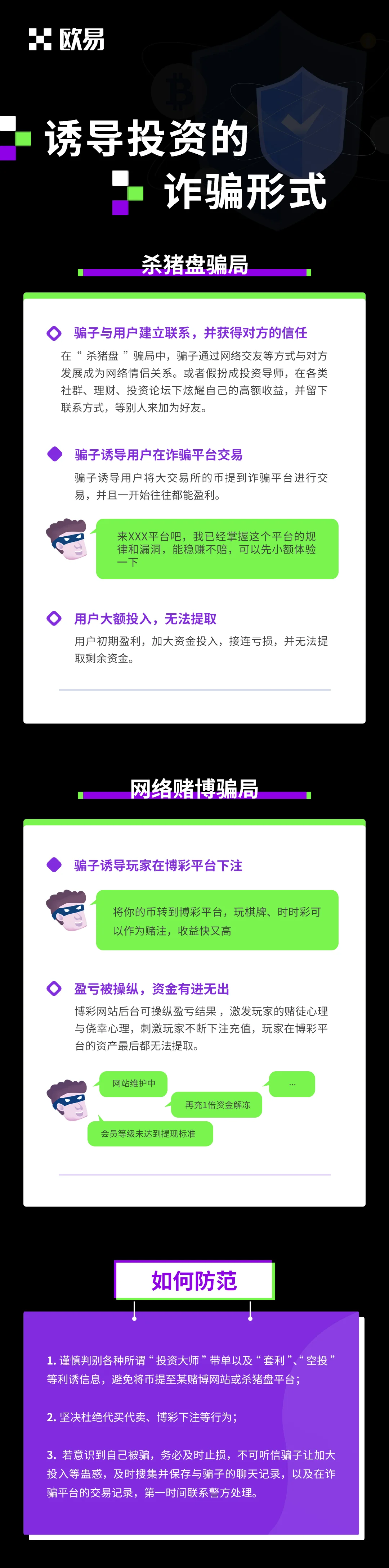 诱导投资的诈骗形式：教学图解