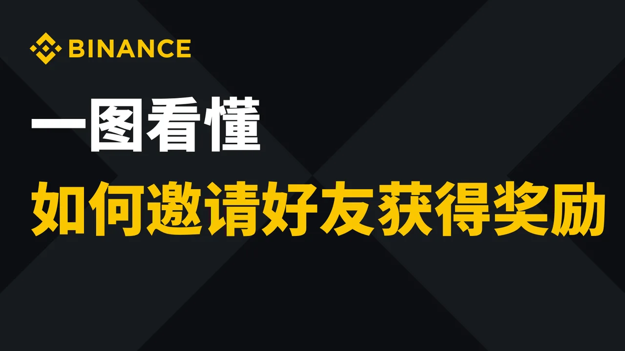 一图看懂如何邀请好友获得奖励：操作步骤图