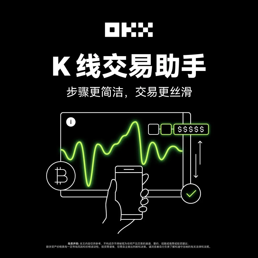 K线交易助手：教学图解