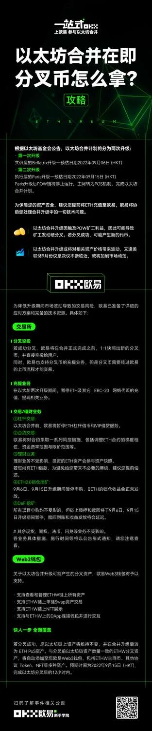 Hello ETH Merge：教学图解