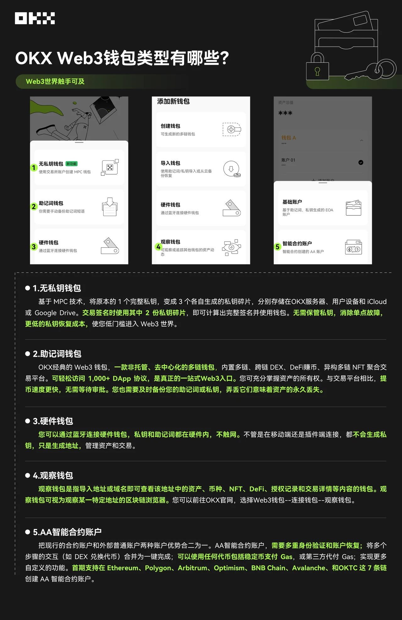 OKX Web3钱包类型有哪些？：教学图解