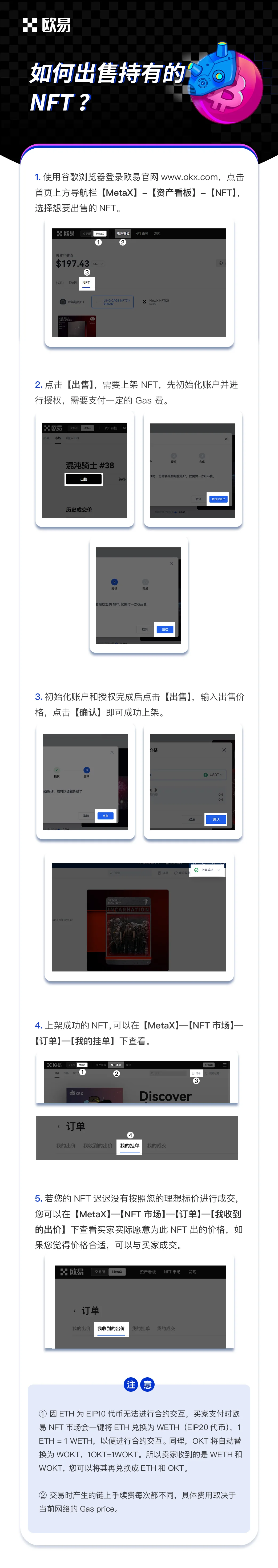 如何出售持有的NFT：操作步骤图