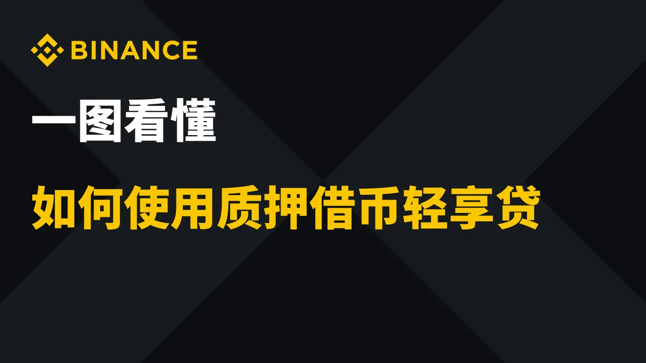 一图看懂如何使用质押借币轻享贷：操作步骤图