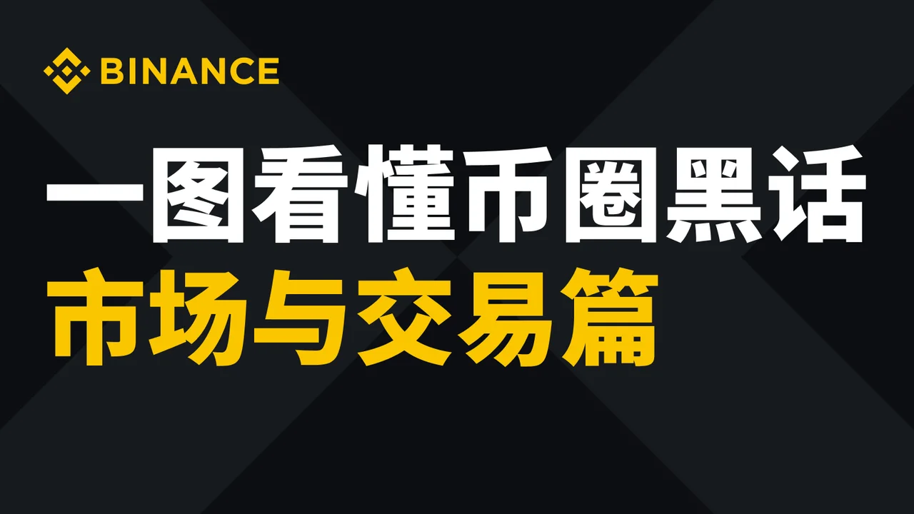 市场与交易篇：教学图解