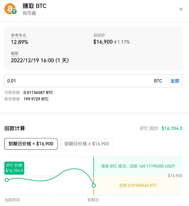 双币赢产品介绍：教学图解