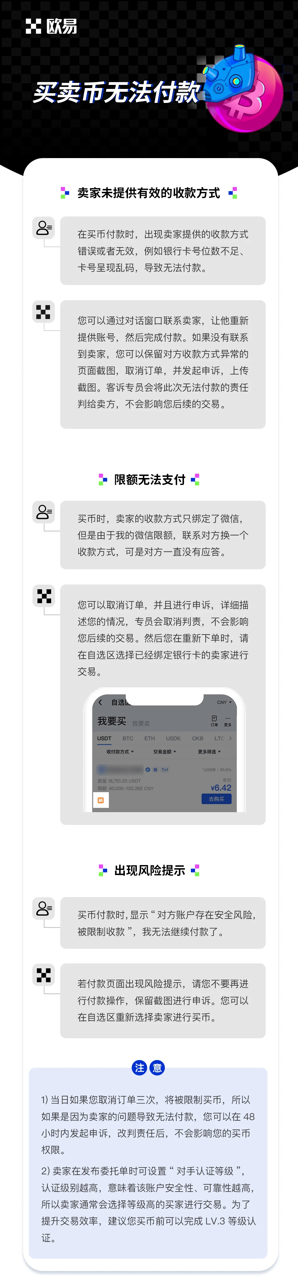 买卖币无法付款：教学图解