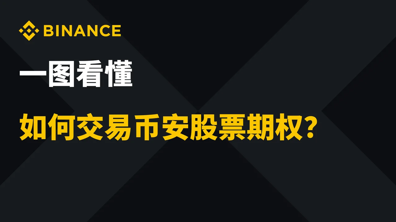一图看懂如何交易币安股票期权：操作步骤图