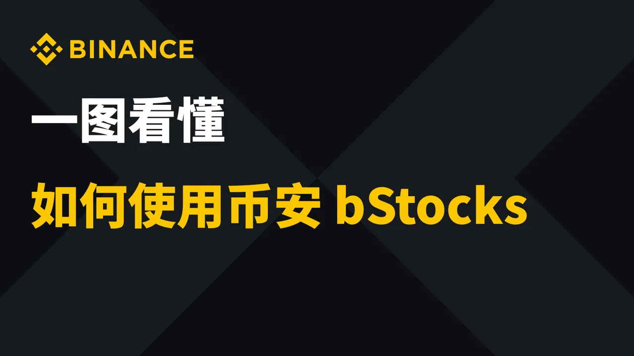 一图看懂如何使用币安 bStocks：操作步骤图