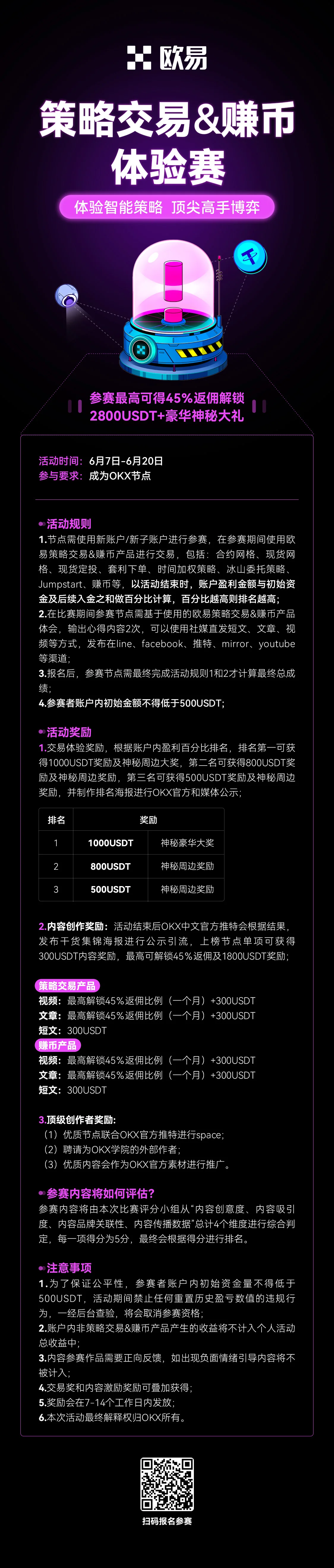策略交易&赚币体验赛招募：教学图解