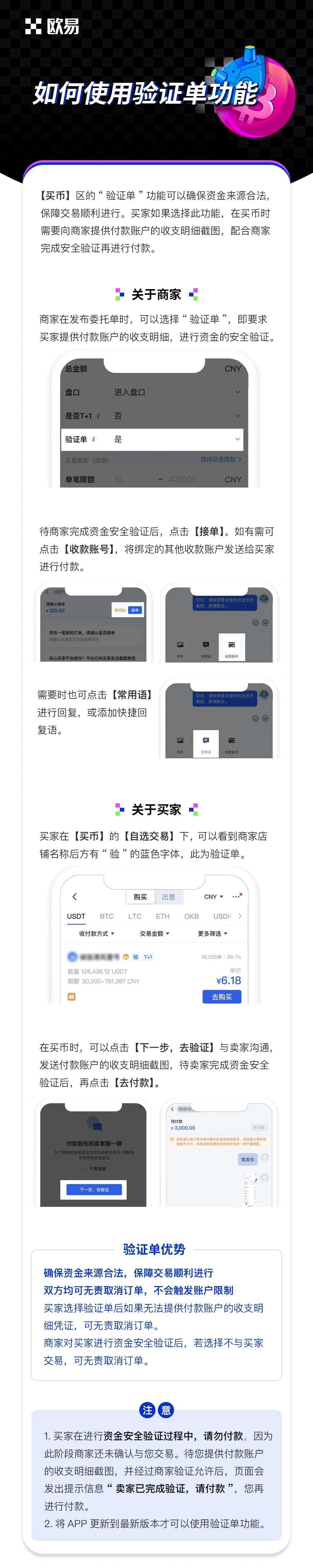 如何使用验证单功能：操作步骤图
