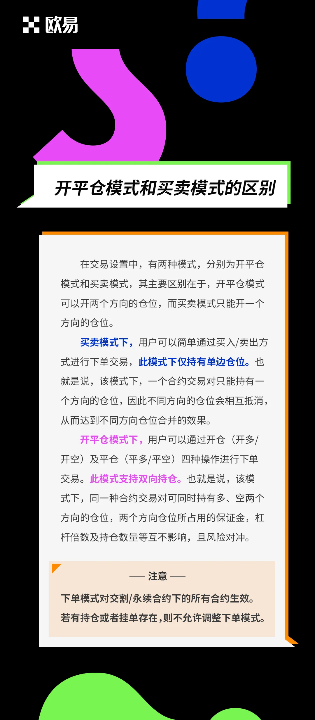 如何设置开平仓和买卖模式：操作步骤图