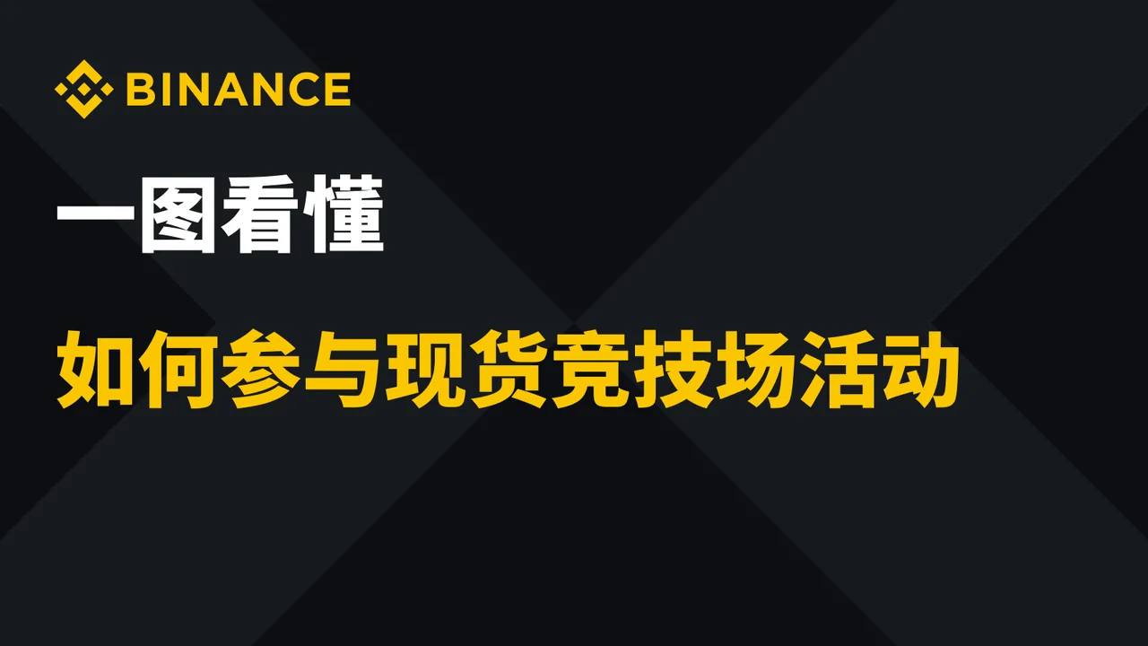 一图看懂如何参与现货竞技场活动：操作步骤图