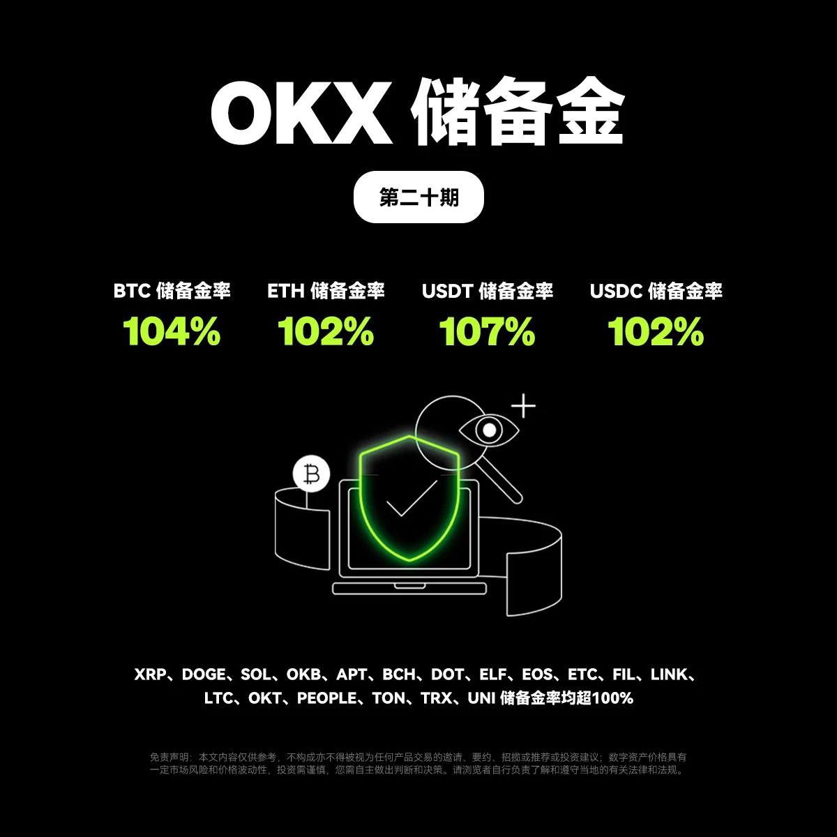 第20期PoR储备金证明：教学图解