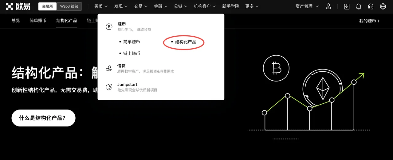 双币赢申购操作流程：教学图解