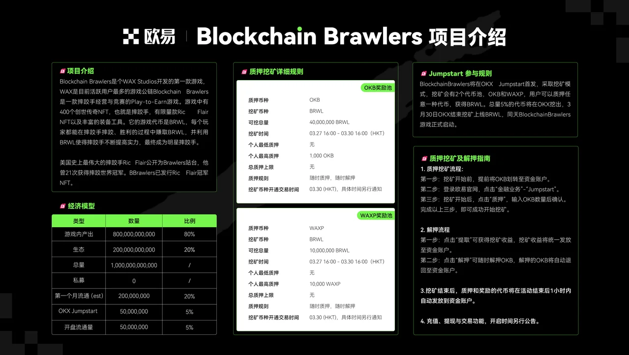 Blockchain Brawlers：教学图解
