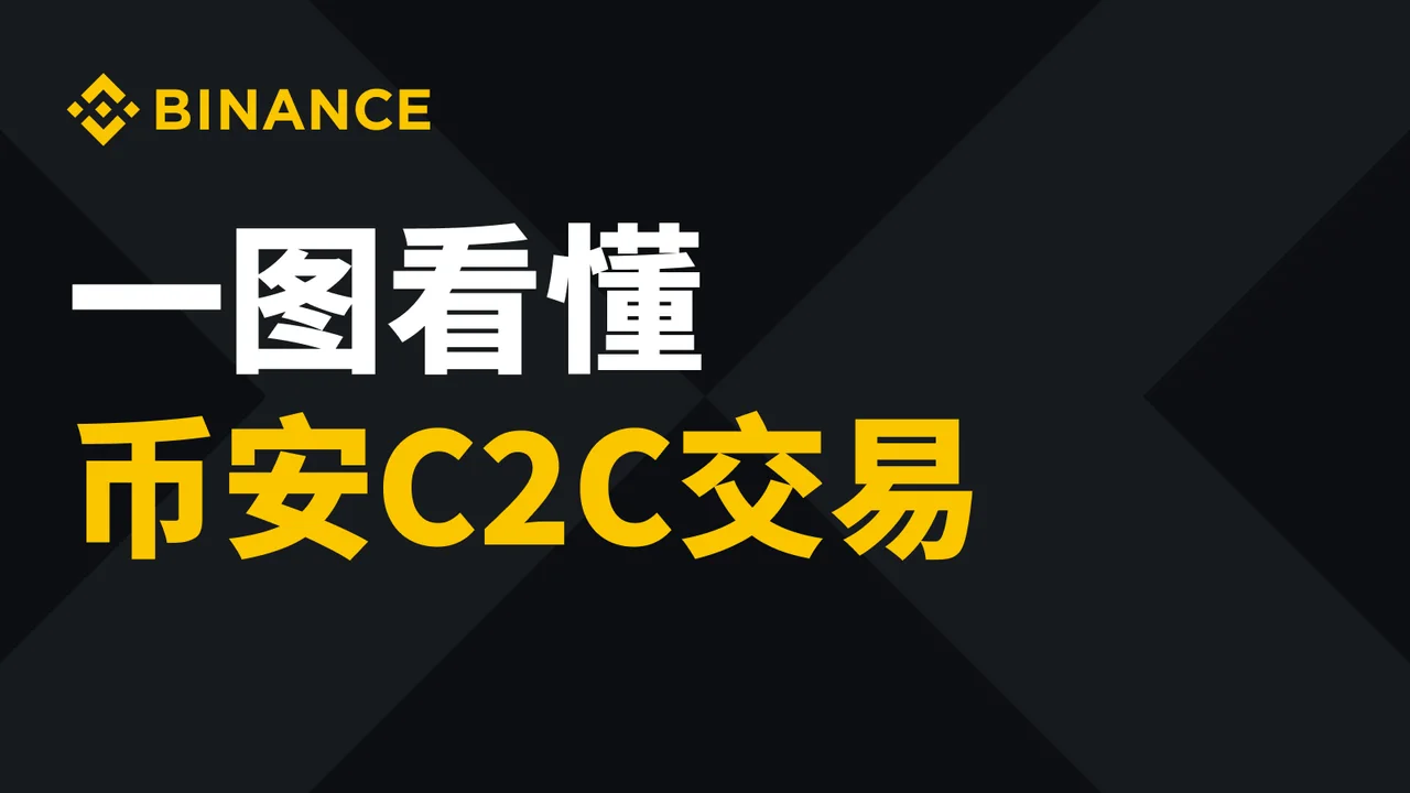 C2C交易：教学图解