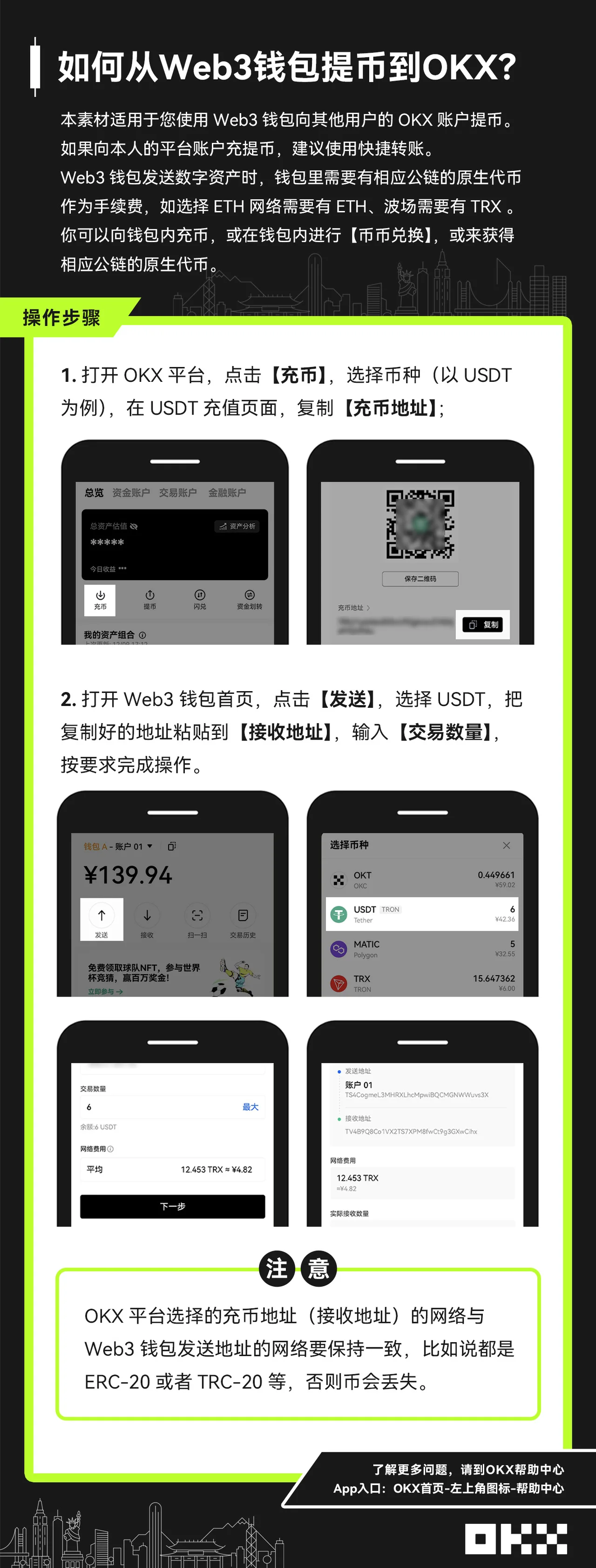 如何从Web3钱包提币到OKX？：操作步骤图
