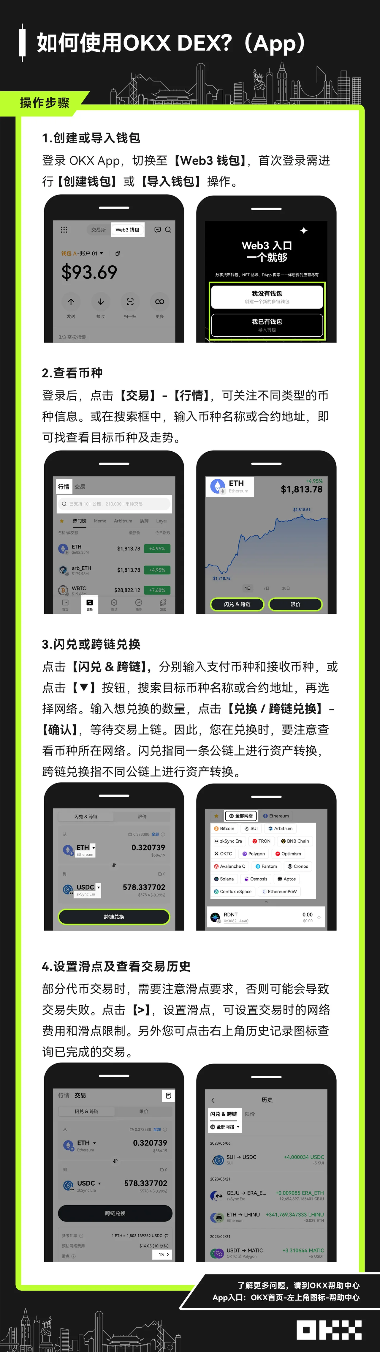 如何使用OKX DEX：操作步骤图