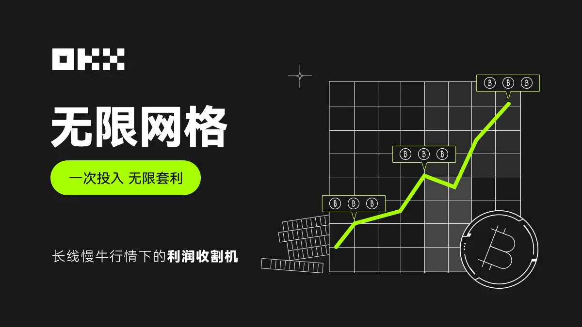 策略交易 - 无限网格：教学图解
